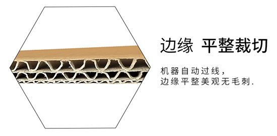 紙箱邊緣平整裁（cái）切