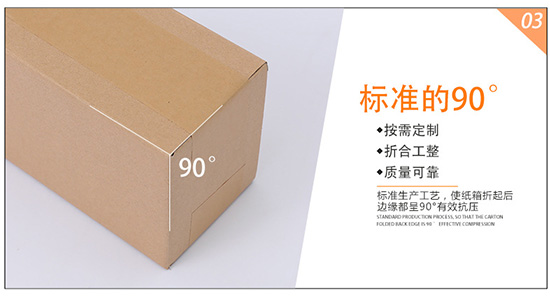 食品彩箱（xiāng）標準90度，折合公整