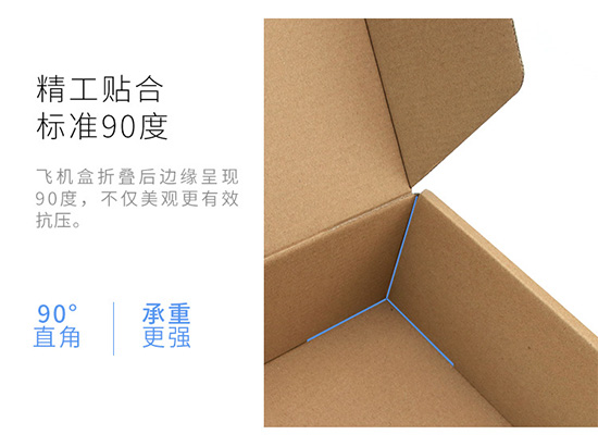 紙箱精工貼合,標準90度 紙(zhǐ)箱精(jīng)工貼合,標準90度